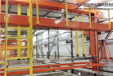 Aluminum Anodizing Line
